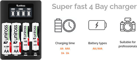 Uniross Ucu005 Ultra Fast Charger 1hour Aa Aaa