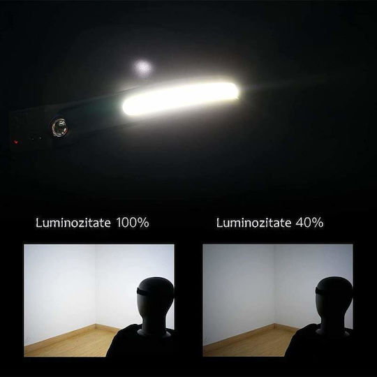 Lanternă Siks cu Baterie Internă, Lampă Frontală, Port USB Tip C, pentru Pescuit, Camping, Drumeții, Senzor de Mișcare, Rezistentă la Apă, Bandă LED Cob, LED Xpe, Lanternă 45m 350 Lumeni