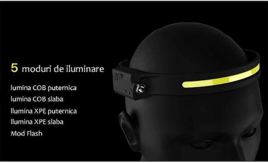 Lanternă Siks cu Baterie Internă, Lampă Frontală, Port USB Tip C, pentru Pescuit, Camping, Drumeții, Senzor de Mișcare, Rezistentă la Apă, Bandă LED Cob, LED Xpe, Lanternă 45m 350 Lumeni