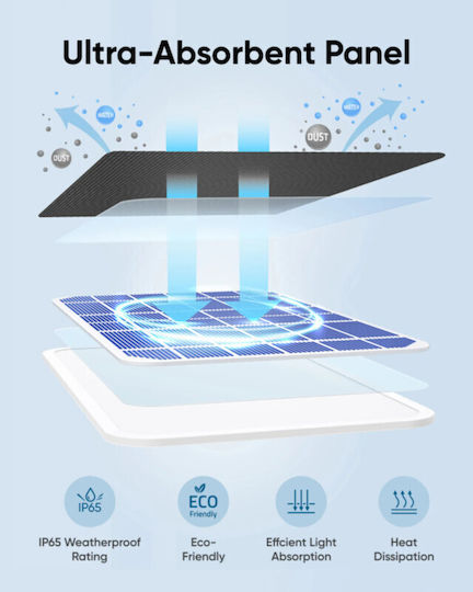 Anker Solar Panel Charger 3W Portable Devices T8705011