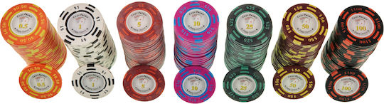 Pokeritems Set 500 Numbered Poker Chips 14gr in Suitcase