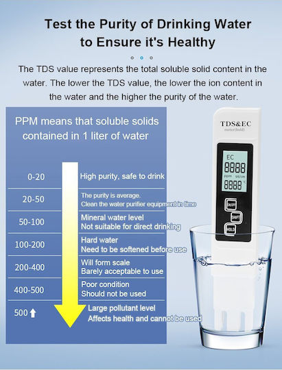 Olympus Digital Water Quality Meter