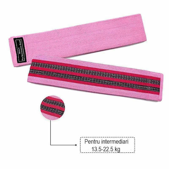 Level-S Benzi de rezistență în formă de buclă seturi 3buc Colorate 70cm 0.7m