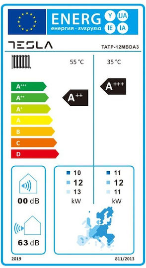 Tesla Wärmepumpe 12kW Dreiphasig 65°C Monoblock