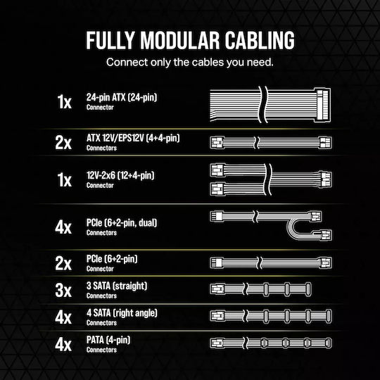 Corsair RMe 1200W Μαύρο Τροφοδοτικό Υπολογιστή Full Modular 80 Plus Gold