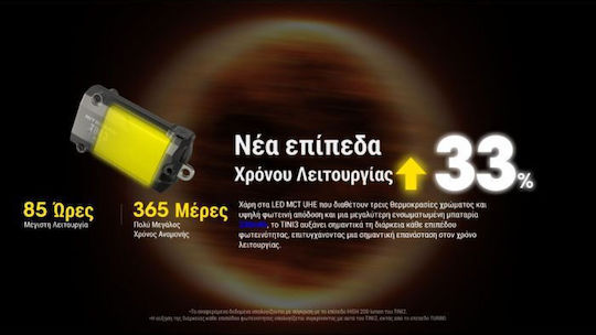 NiteCore Rechargeable Keychain Flashlight LED with Maximum Brightness 600lm Tini 3 Black