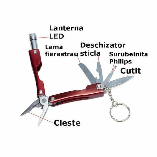 Survival Kit with Saw