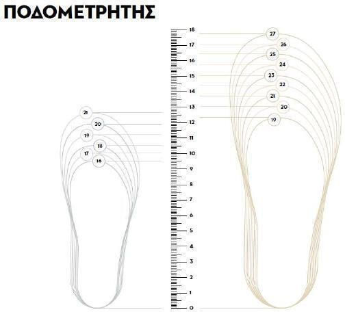 Ever Kid Βαπτιστικές Δερμάτινες Μπαλαρίνες Εκρού