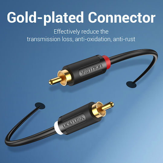 Vention 1.5m 2x RCA male Cable (BCMBG)