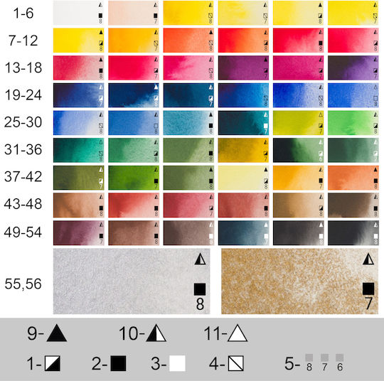 Renesans Νερομπογιά Πράσινη 1.5ml