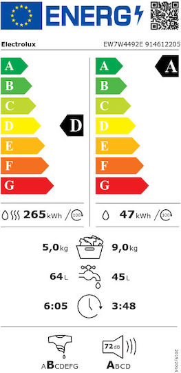 Electrolux Πλυντήριο-Στεγνωτήριο Ρούχων 9kg/5kg Ατμού 1400 Στροφές