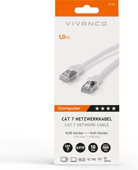 Vivanco F/UTP Cat.7 (10Gbps) Καλώδιο Δικτύου Ethernet 1m Λευκό