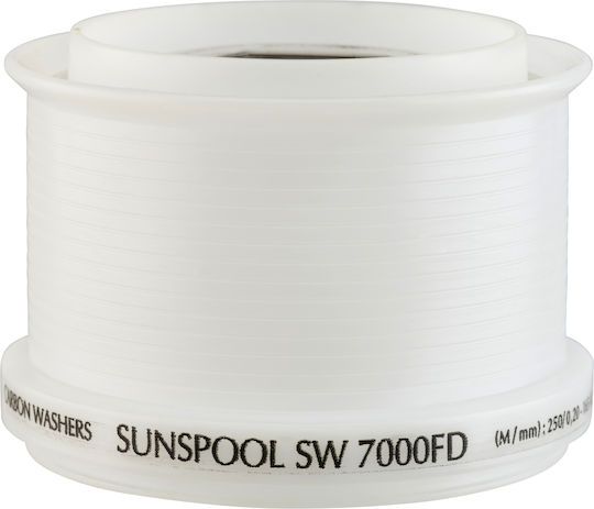 Sunset C.T.S SW FD Μηχανισμός Ψαρέματος για Surf Casting