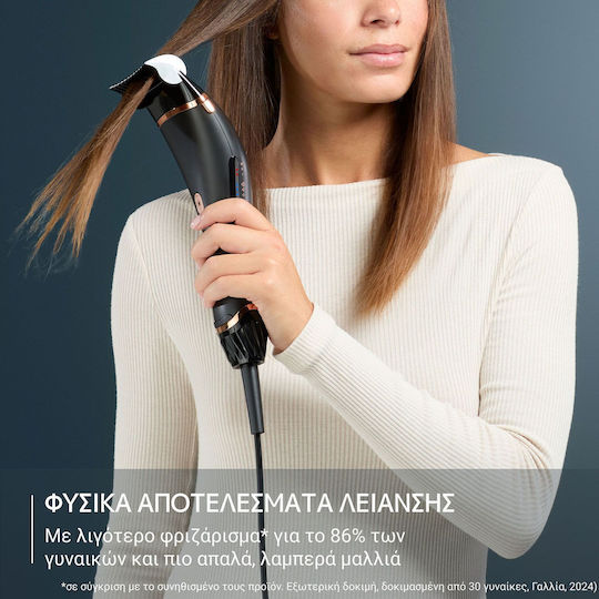 Rowenta Ultimate Experience Professional Hair Dryer 1300W