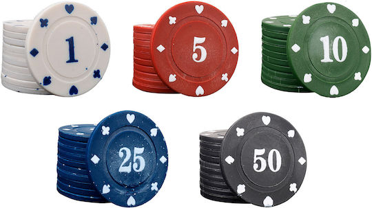 Set de Acțiune Unu 300 Fise de Poker Numerotate în Valiză 4 G
