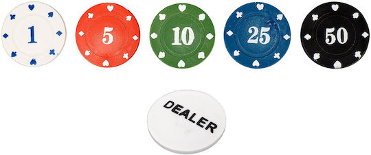 Set de Acțiune Unu 300 Fise de Poker Numerotate în Valiză 4 G