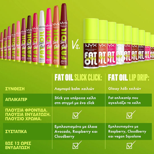 NYX Professional Makeup Fat Oil Stick 14 Group Chat 2gr