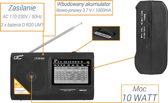 LTC Audio LXLTC2026 Schwarz