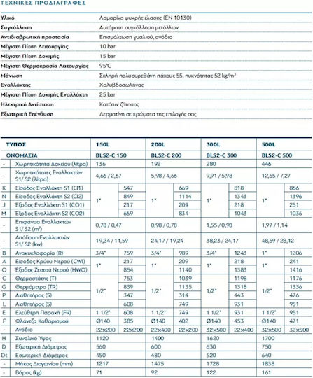 Boiler Λεβητοστασίου Glass 1000lt με δύο Εναλλάκτες Διπλής Ενέργειας
