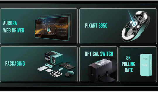 Lamzu Maya X 8K Ασύρματο Gaming Ποντίκι 30000 DPI Μπλε