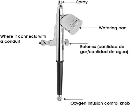 Professional Airbrush