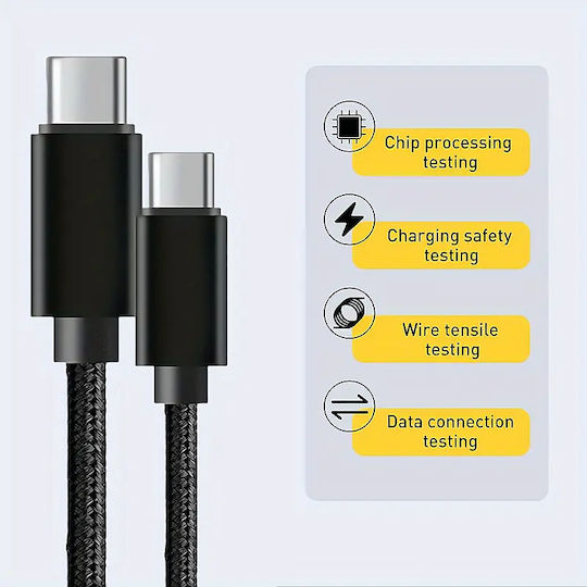 Panora USB 2.0 Cable USB-C male - USB-C Μπλε 1m 14234