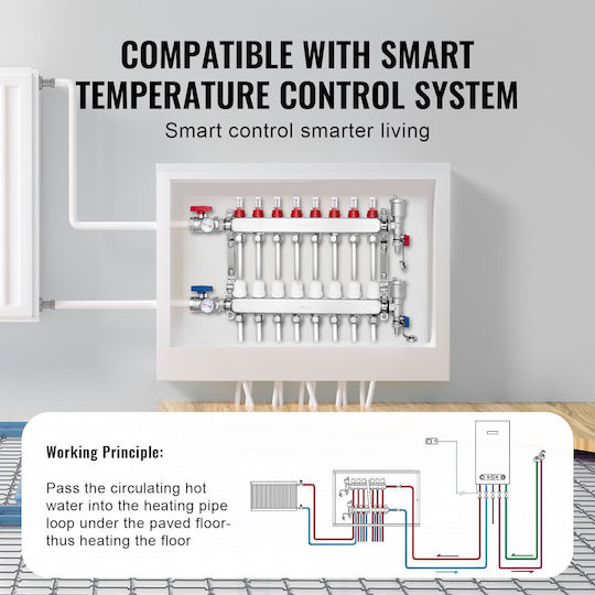 Vevor 1/2 Pex 8-Branch Underfloor Heating Manifold Set