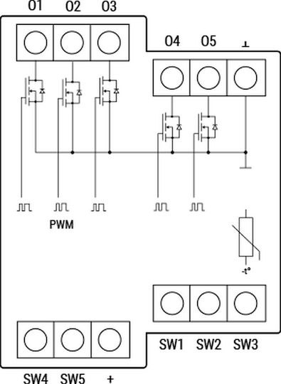 Shelly Dimmer Ράγας WiFi 16A