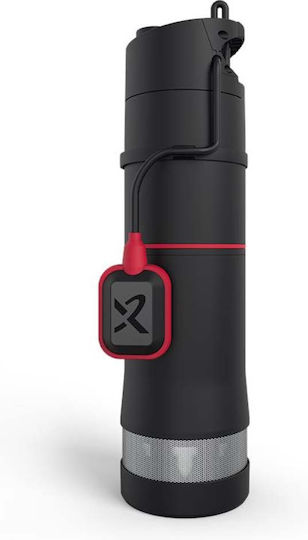 Grundfos Einphasige Pumpe Quelle: 1.06hp 92713068