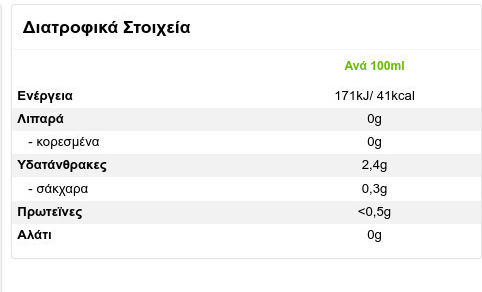 Fix Lager Κουτί 6x330ml