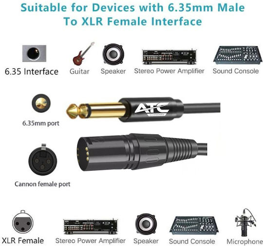ATC Kabel 6,3mm Stecker - 6,3mm Stecker 2m (02.008.0137)