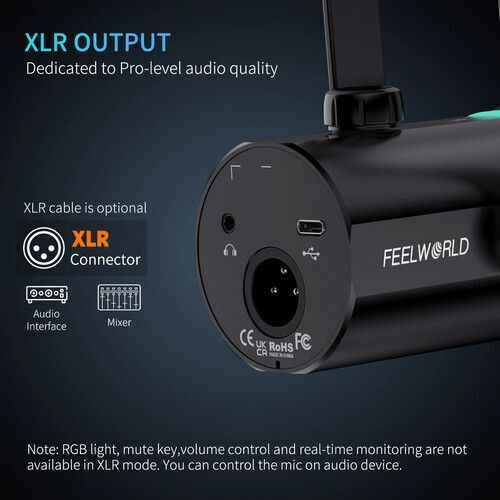 FeelWorld PM1-AS Δυναμικό Μικρόφωνο XLR / USB Επιτραπέζιο για Φωνητικά
