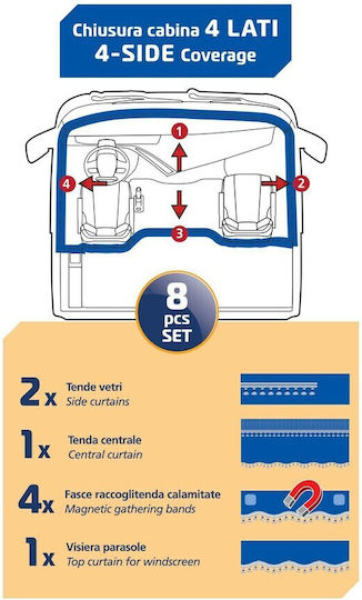 Lampa Truck Curtains Luxury Pro Cabin Blue Gold Set Lampa 8 Pieces L9603.9