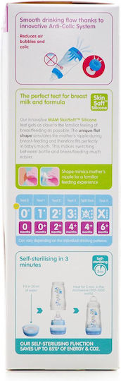 Mam Set Plastic Baby Bottles Better Together Anti-Colic With Silicone Teat For 0+ Months Blue Blue 260ml 5 Pieces