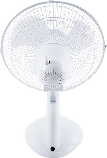 GloboStar Solar System with GloboStar SOLARI-FAN 85354