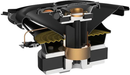 Pioneer Set Boxe Auto TSA1671F cu 70W RMS (3 căi)