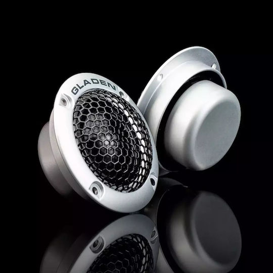 Gladen Σετ Ηχεία Αυτοκινήτου 5" με 150W RMS (Midrange)
