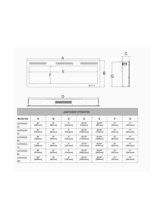 Hitense Wall Mounted Electric Fireplace 1600W 127x12.7cm Gray