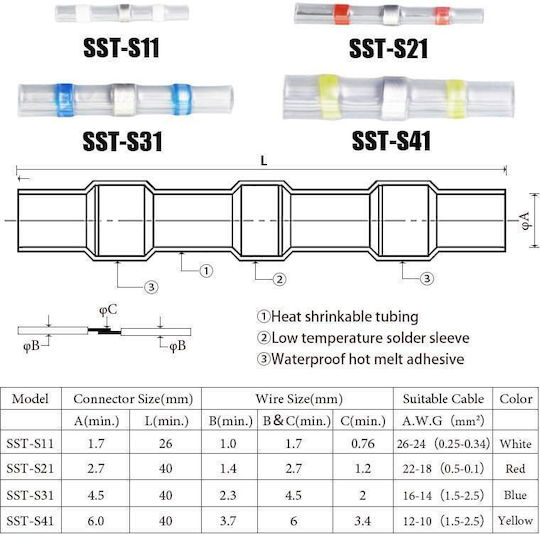 Set 120 Conectori Electrice Profesionali Termocontractabili Onuvio Tuburi Termocontractabile Impermeabile cu Flux pentru Lipire și Etanșare, Cutie de Transport
