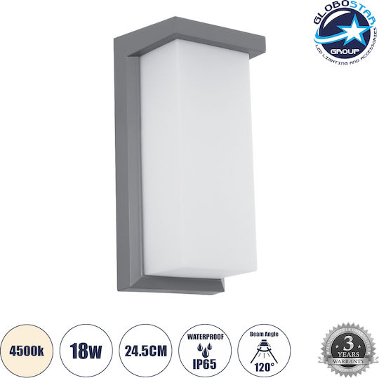 GloboStar Loft Επιτοίχια Εξωτερική Πλαφονιέρα LED IP65 18W με Φυσικό Λευκό Φως 24.5x11x9.5εκ.