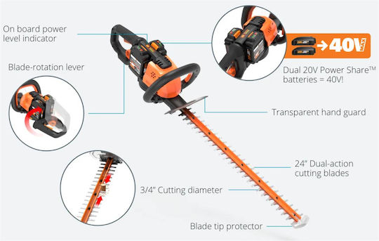 Worx Solo Hedge Trimmer Battery 20V with Blade 66cm WG284E.9