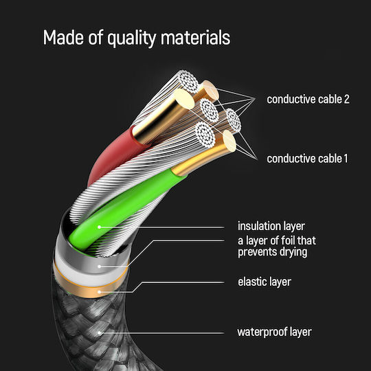 ColorWay Braided USB 2.0 Cable USB-C male - USB-C 65W PD Γκρι 1m CW-CBPDCC040-GR