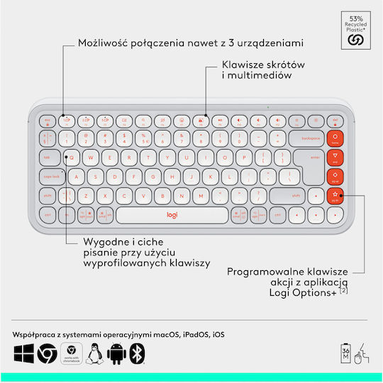 Logitech Pop Icon Combo Wireless Bluetooth Keyboard & Mouse Set English US White