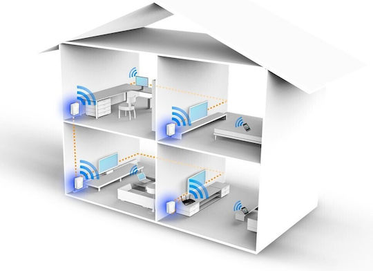 TP-LINK TL-WPA4220T KIT v1 Powerline Triple Wi‑Fi 4 and 2 Ethernet Ports