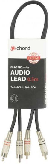 Chord Cable RCA male - RCA male 3m 2R-2R300