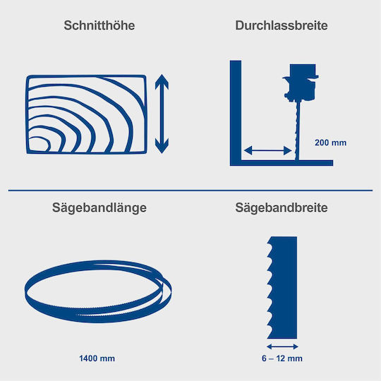 Scheppach Bandsäge HBS25 mit Leistung 350 Watt