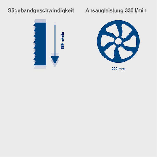 Scheppach Bandsäge HBS25 mit Leistung 350 Watt