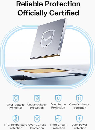Baseus PicoGo Power Bank 10000mAh 45W с USB-C порт Power Delivery Черен