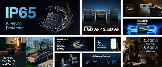 Bluetti AC240P Power Station 1843Wh