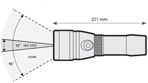 Mares LED Flash Light with Maximum Brightness 2000lm